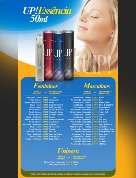 Perfumes com 22% de Essência!